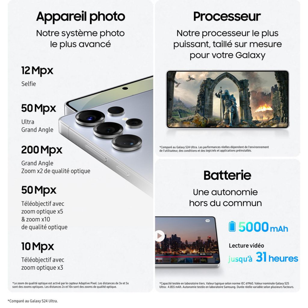 Galaxy S25 Ultra 256Go