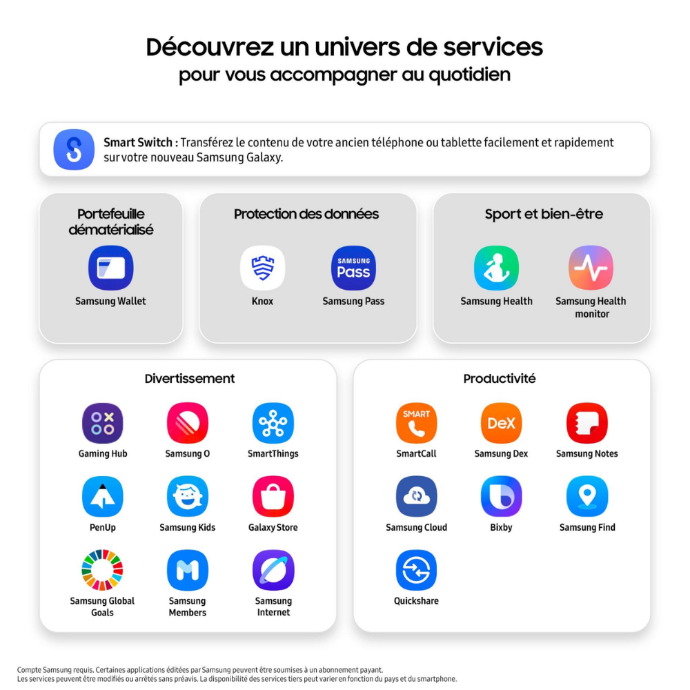 Galaxy Z Fold7 512Go